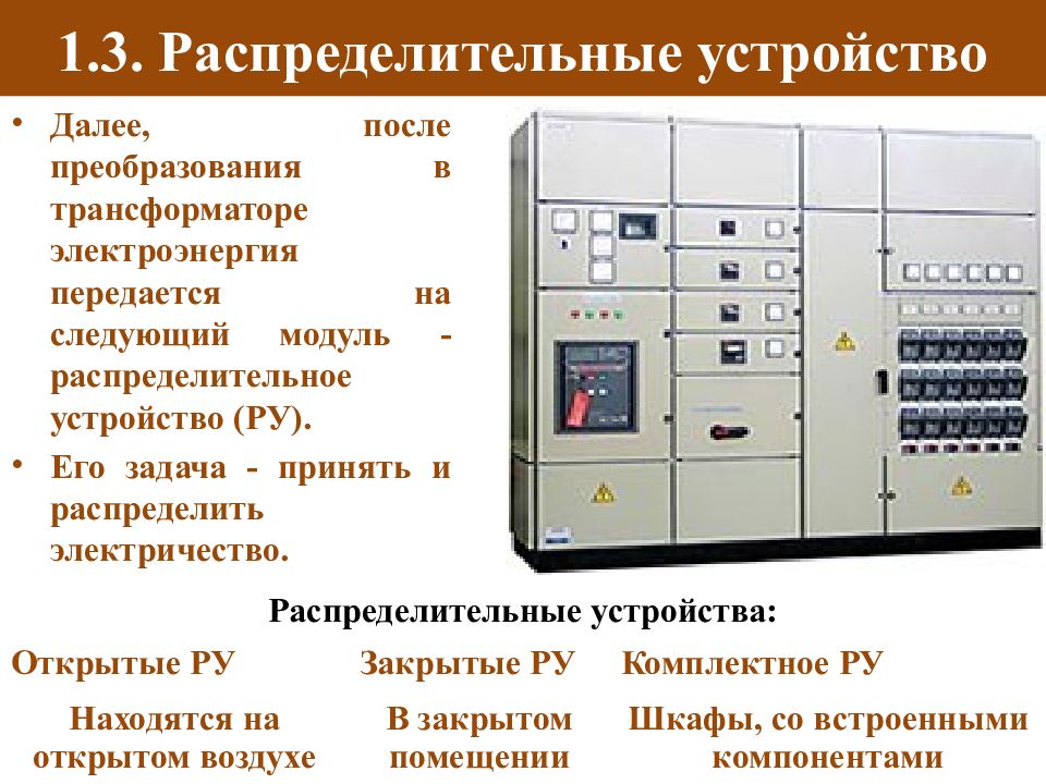 Презентация электроснабжение жилого дома