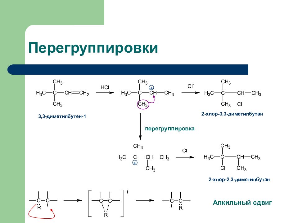 2 3 диметилбутен 2. Перегруппировка Коупа механизм. Перегруппировка механизм реакции. Перегруппировка Фриса механизм. Катионные перегруппировки.