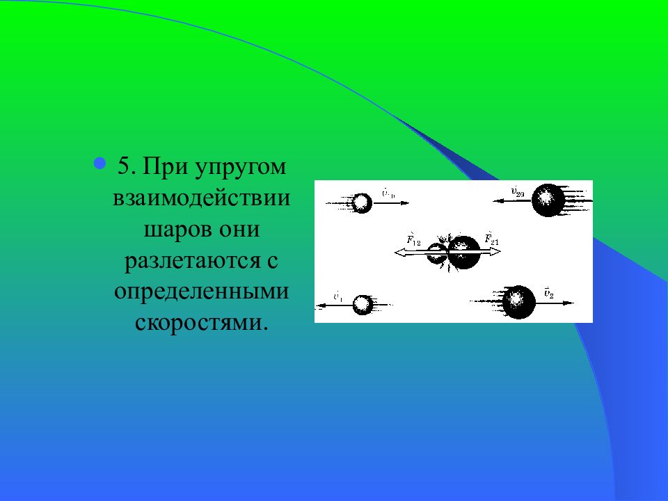 Взаимодействие шариков. Упругое взаимодействие. Упругое взаимодействие рисунок. Упругие и неупругие взаимодействия в физике. Упругое взаимодействие тел.