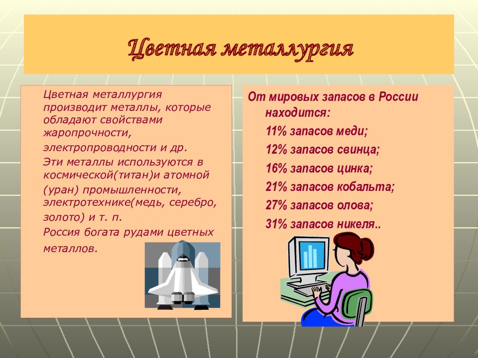 Известия вузов цветная металлургия. Цветная металлургия России. Цветная металлургия России таблица. Доклад цветная металлургия 9 класс. Тест цветная металлургия России 9 класс.