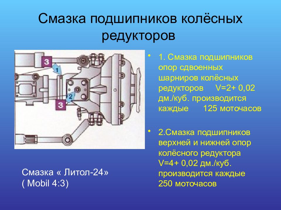 Презентация на тему трактора мтз 82