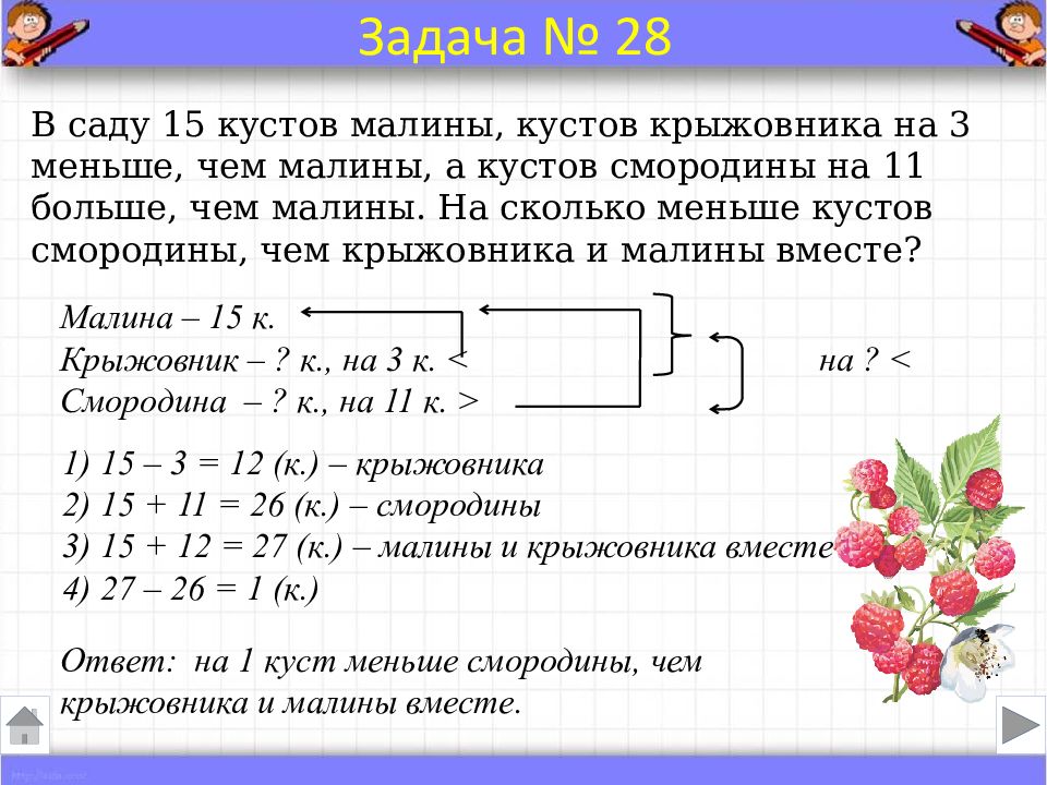 Краткая запись задачи 2