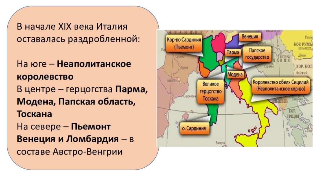 Тест объединение италии