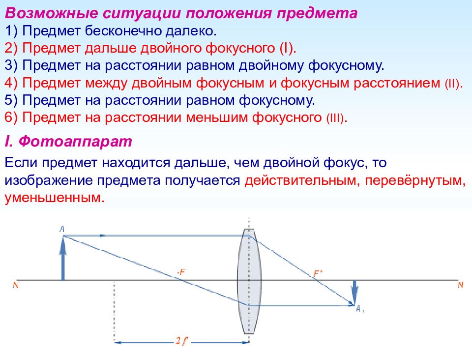 Далекий предмет. Понятия геометрической оптики. Оптика на 5+1. Предмет на расстоянии двойного фокусного расстояния. Предмет в предмете бесконечно.