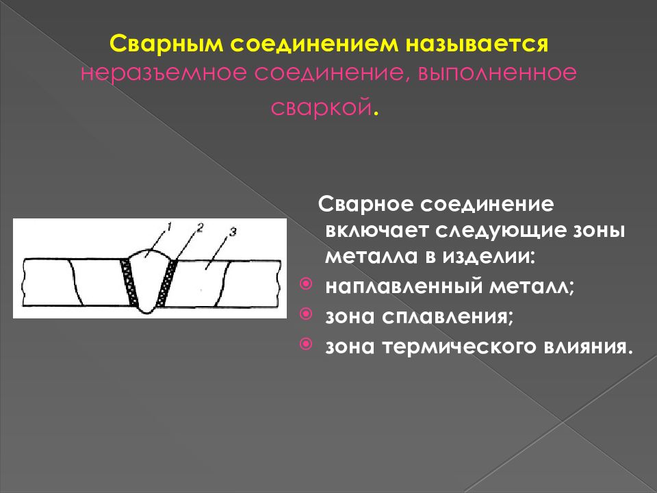 Выполняем соединительный. Зоны сварного соединения. Зона сплавления сварного шва. Сварное соединение зоны металла. Сварной шов зоны сварного.