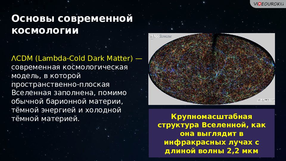 Презентация на тему основы современной космологии 11 класс