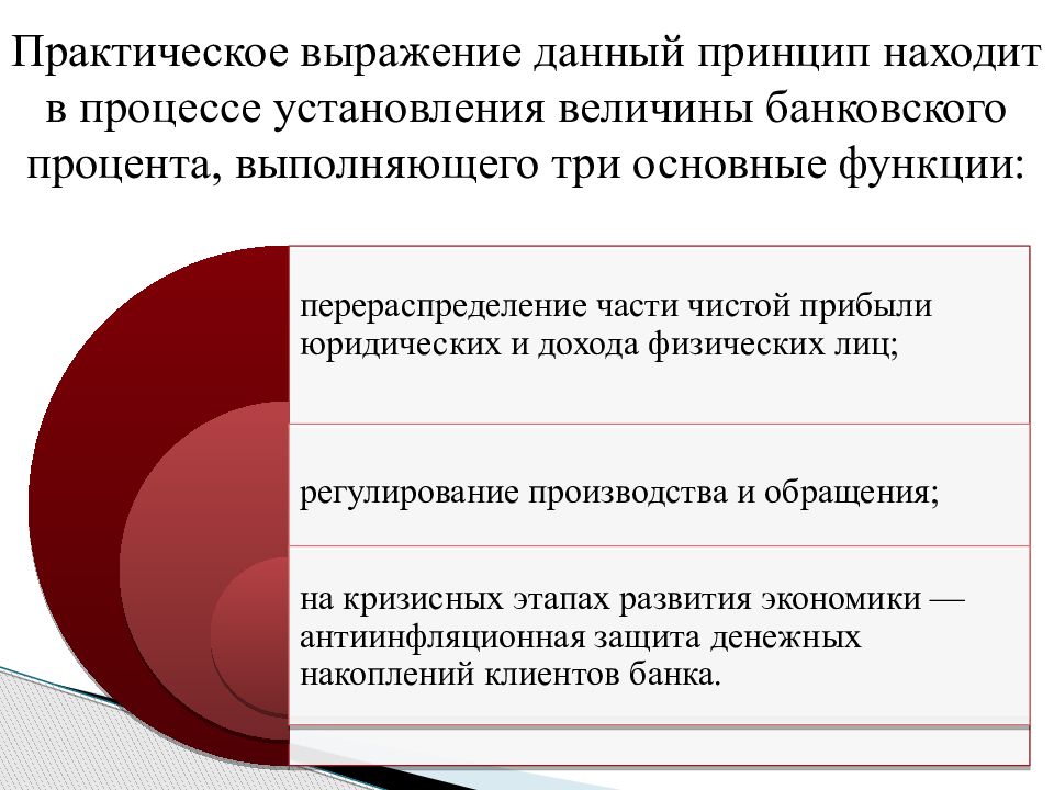 Практический выражение. Функции кредитного рынка. Мировой кредитный рынок это рынок. Основные функции мирового рынка. Функции международного кредитного рынка.