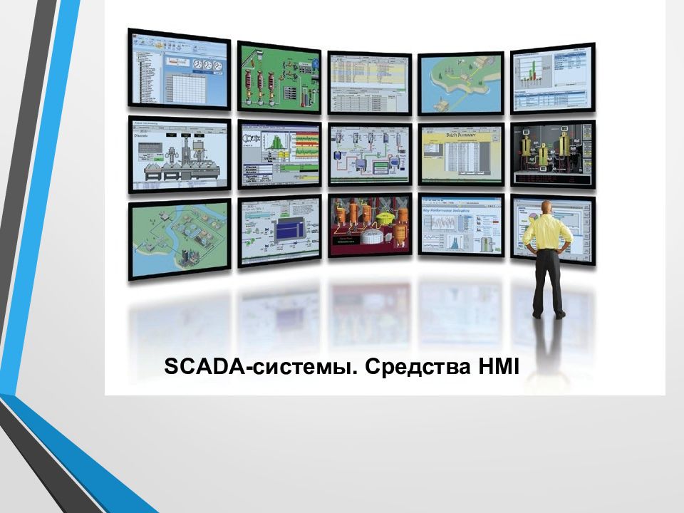 SCADA-системы. Средства HMI