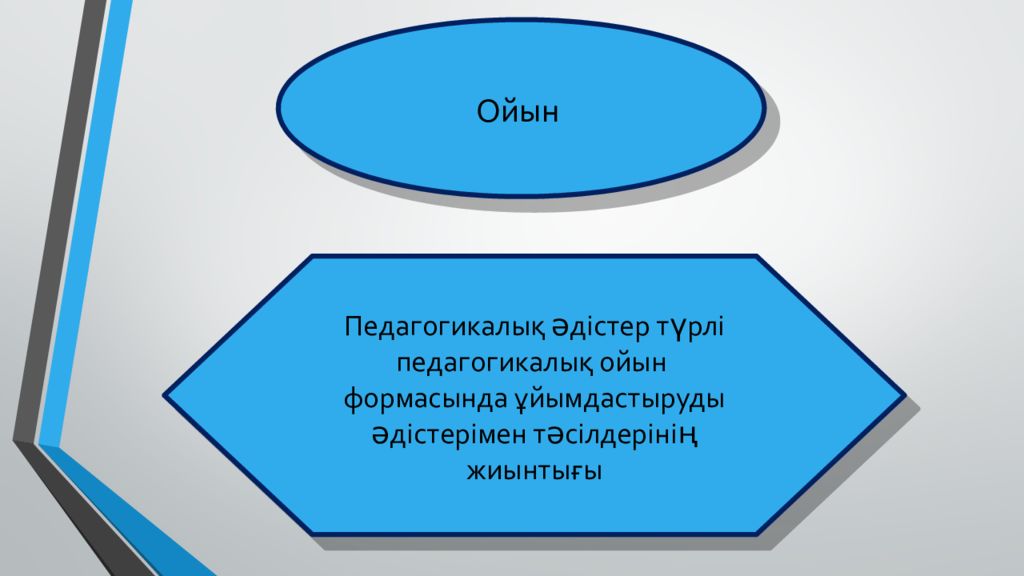 Ойын түрлері