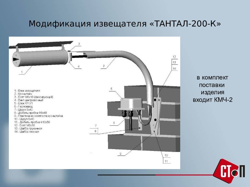 Предел 200. Охранный Извещатель Тантал-200. Извещатель радиоволновый линейный 