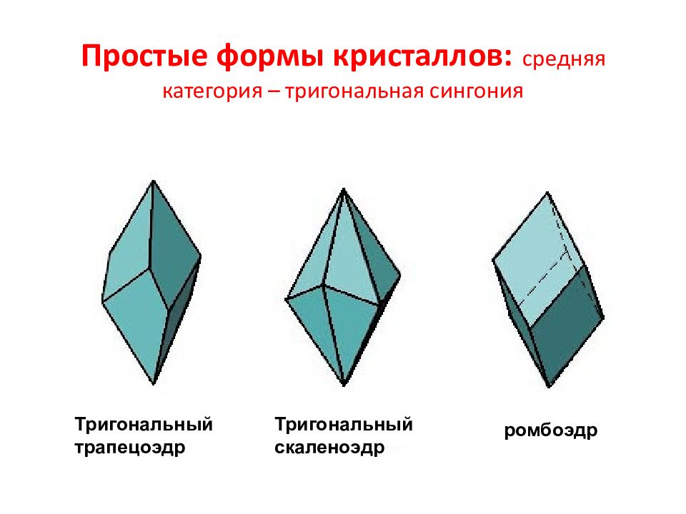 Простые формы. Простые формы тетрагональной сингонии. Кристалл скаленоэдр формы. Тетрагональный трапецоэдр. Тетраэдрическая сингония.