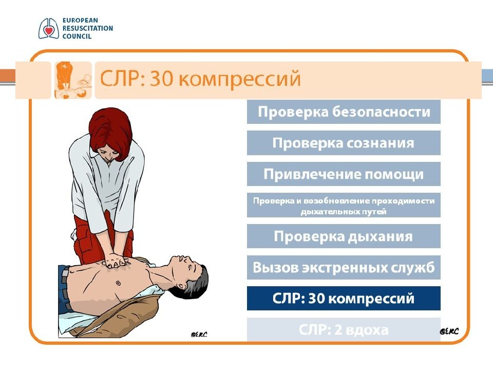 Сердечно легочная реанимация в картинках