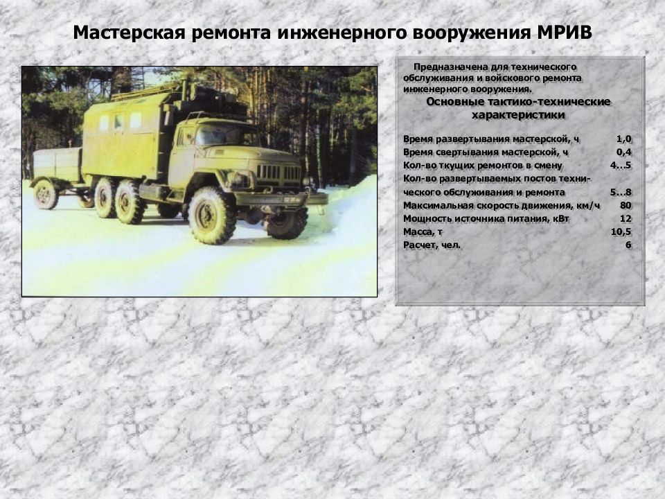 undefinedОсобенности подвески: