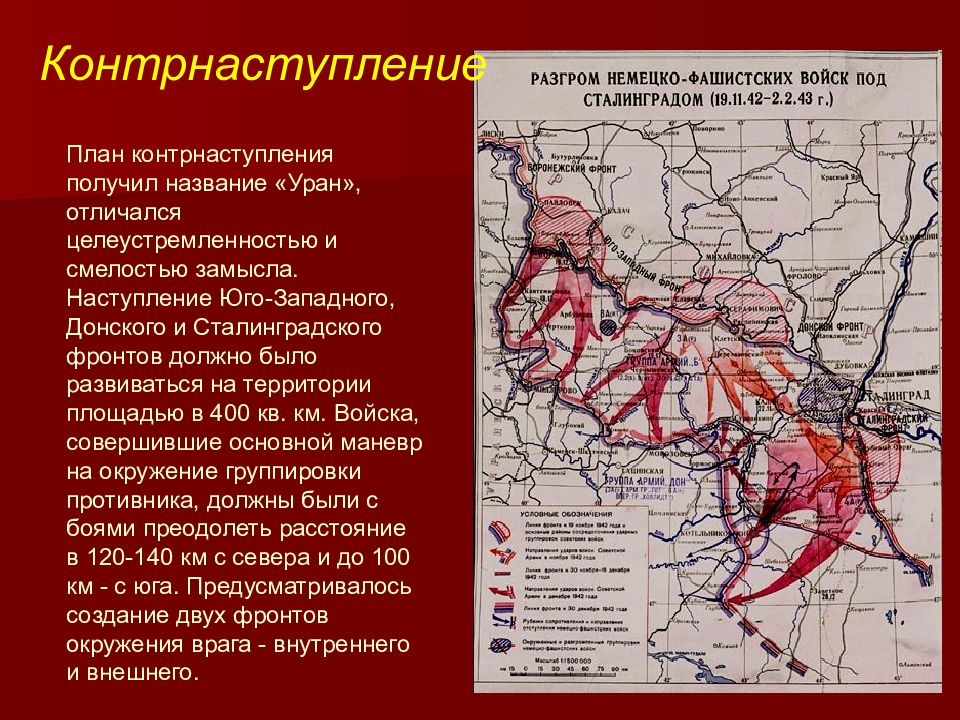 Карта наступление красной армии под сталинградом