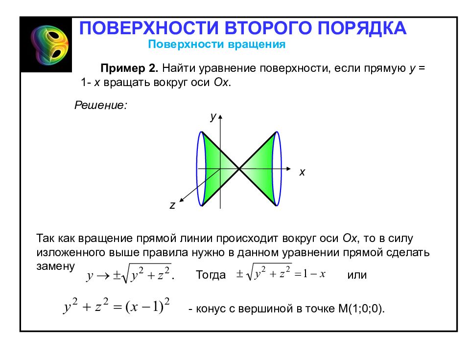 Поверхности второй порядка. Поверхности вращения второго порядка уравнения. Поверхности второго порядка x-y+z=1. Поверхность 2x +y первого порядка. Уравнения плоскостей 2 порядка.