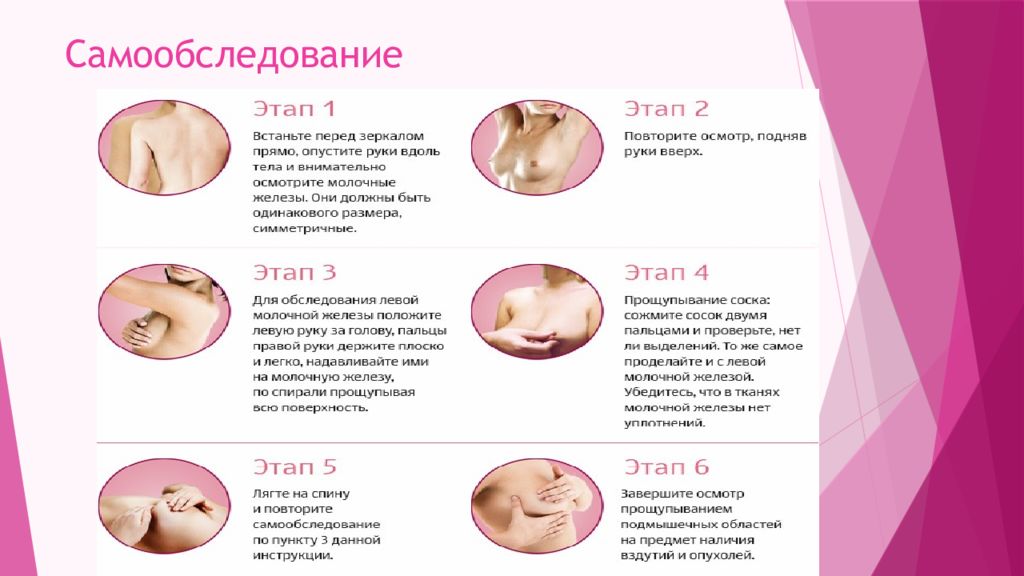 Проверить молочную железу. Методика самообследования молочных желез. как проверить молочную железу самостоятельно. этапы самообследования молочной железы. самообследование молочной железы памятка.