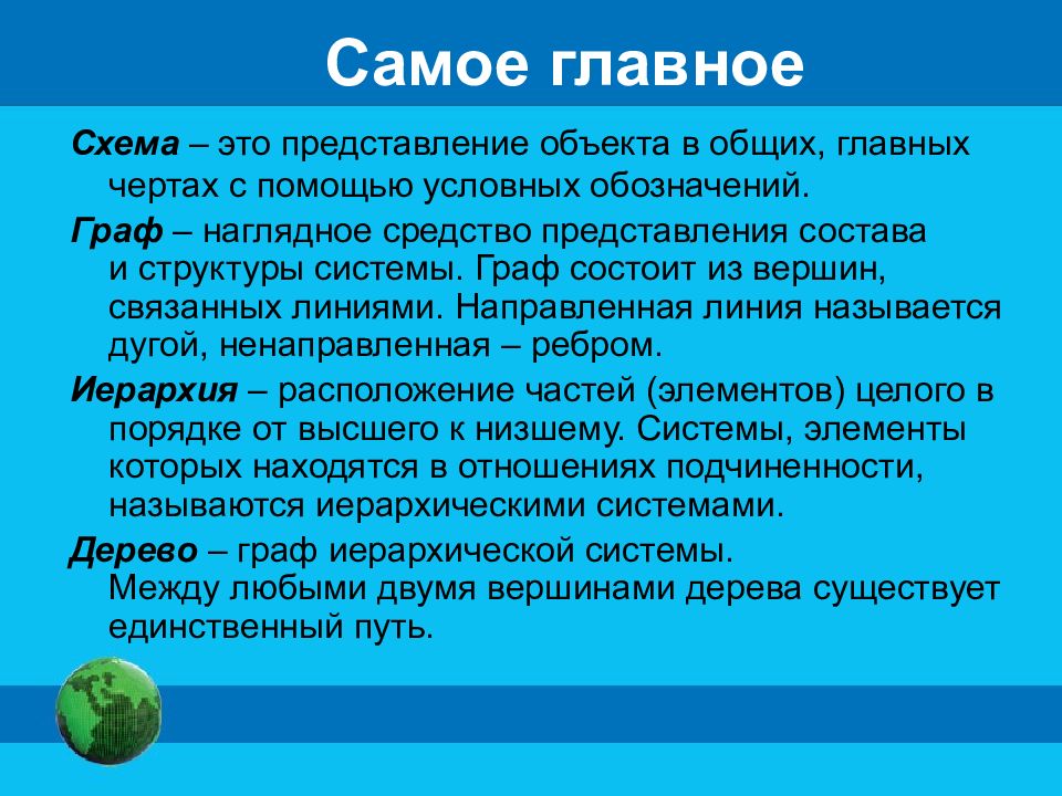 Представление некоторого объекта. Схема это представление некоторого объекта в общих главных чертах. Схема представления объекта в общих главных чертах. Наглядное средство представления состава и структуры системы это. Сообщение на тему схема.