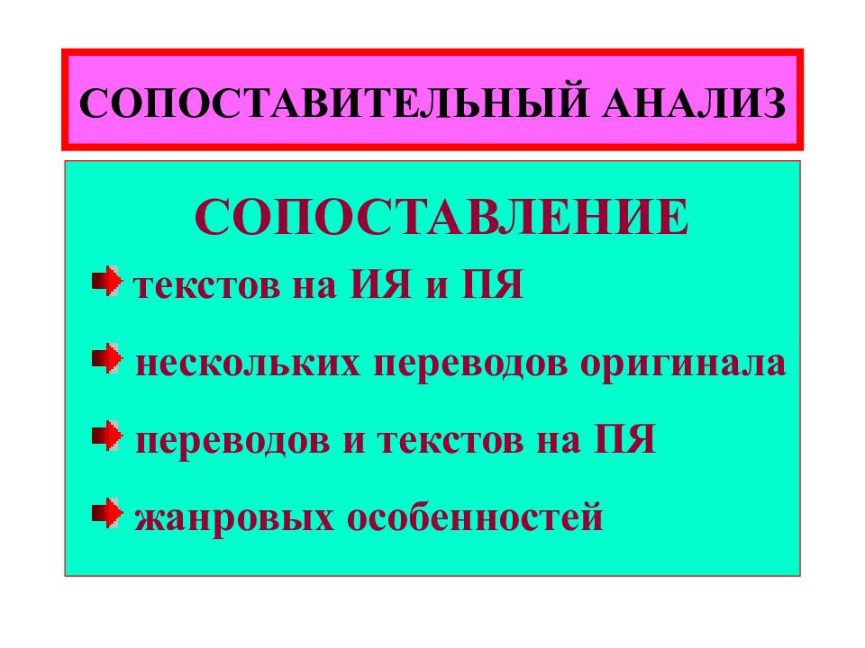 Предмет перевод. Сопоставимый анализ. Сопоставительный анализ перевода и оригинала. Анализ сопоставительный надпись. Сопоставительный анализ перевода и оригинала онлайн.