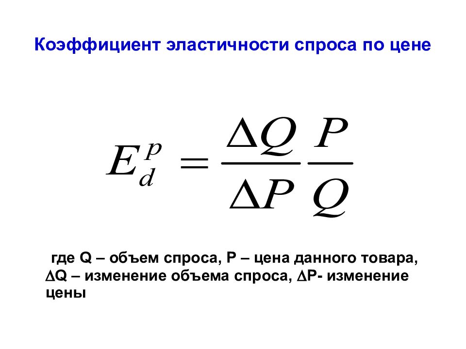 Коэффициент спроса по цене. Коэффициент ценовой эластичности формула. Коэффициент эластичности спроса по цене рассчитывается как. Коэффициент ценовой эластичности спроса. Коэффициент эластичности спроса формула.