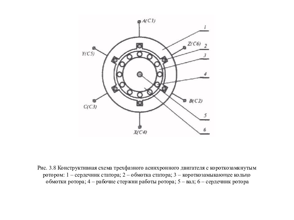 Конструктивная схема двигателя