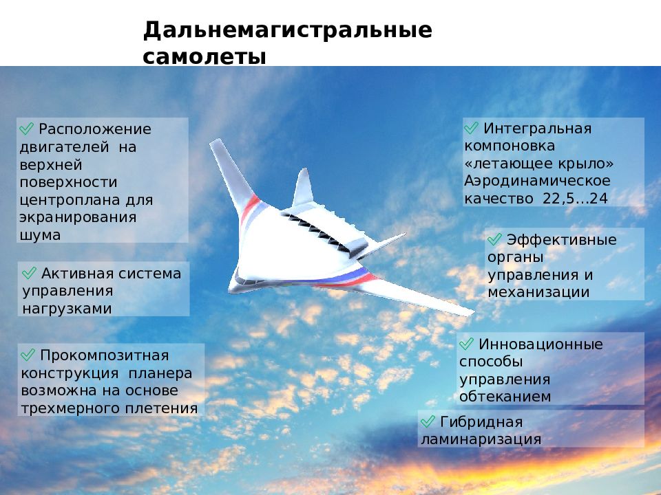 Проекты в гражданской авиации