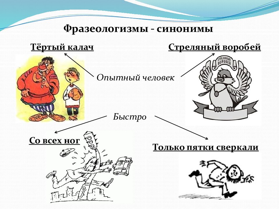 Картинки по теме фразеологизмы