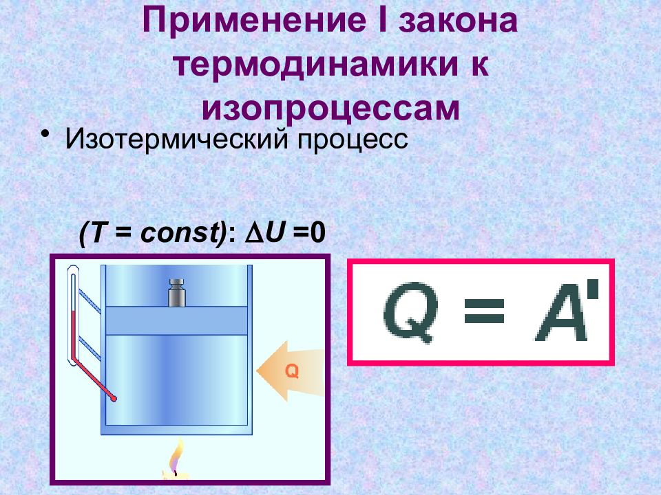 Презентация 1 закон термодинамики