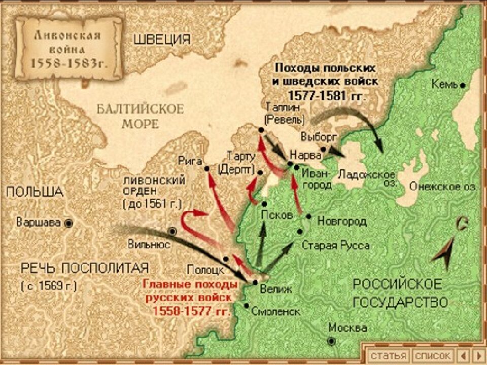 Россия в правление Ивана Грозного. (1533-1584)