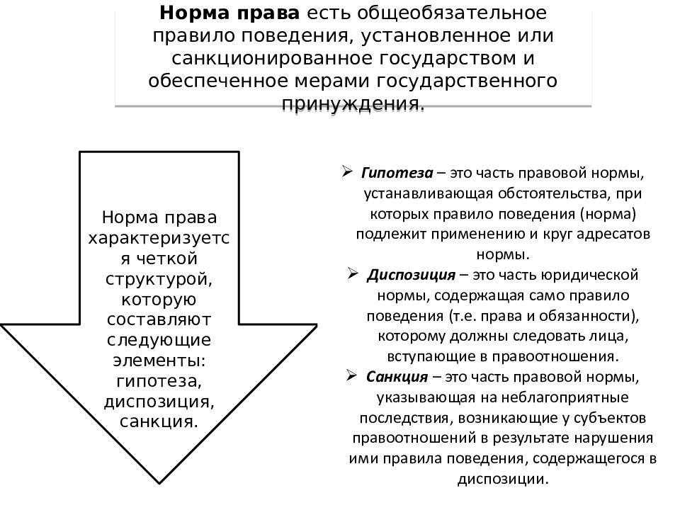 Право санкционируется государством