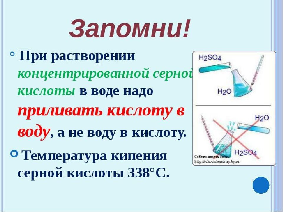 Помощь при ожоге серной кислотой