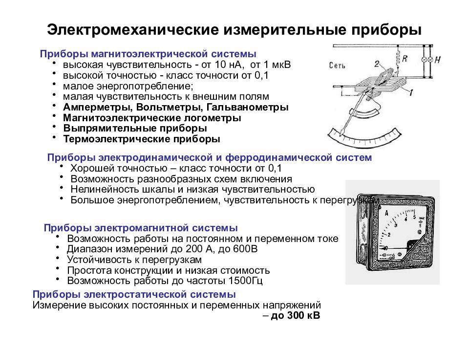 Какой прибор вызывает образование скрытого изображения