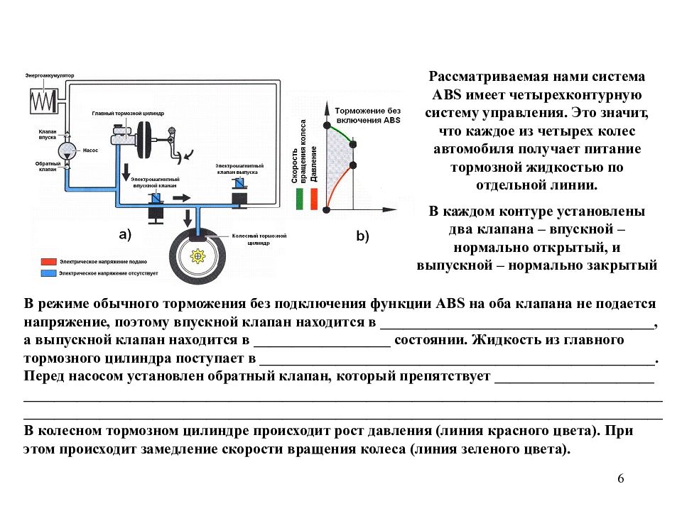 Какое давление в тормозной. Гидравлическая схема тормозной системы с АБС. Система АБС принцип работы. Тормозная система с АБС принцип работы. Тормозная система легкового автомобиля АБС.