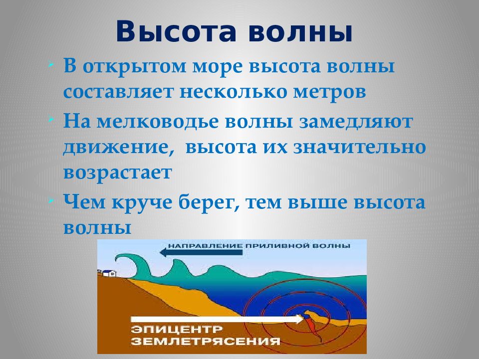 Безопасное поведение при наводнениях цунами. Безопасное поведение при наводнении и ЦУНАМИ. Алгоритм действий при угрозе наводнения и ЦУНАМИ. Безопасные действия при угрозе наводнения ЦУНАМИ ОБЖ 9 класс. Пазл ЦУНАМИ по ОБЖ.