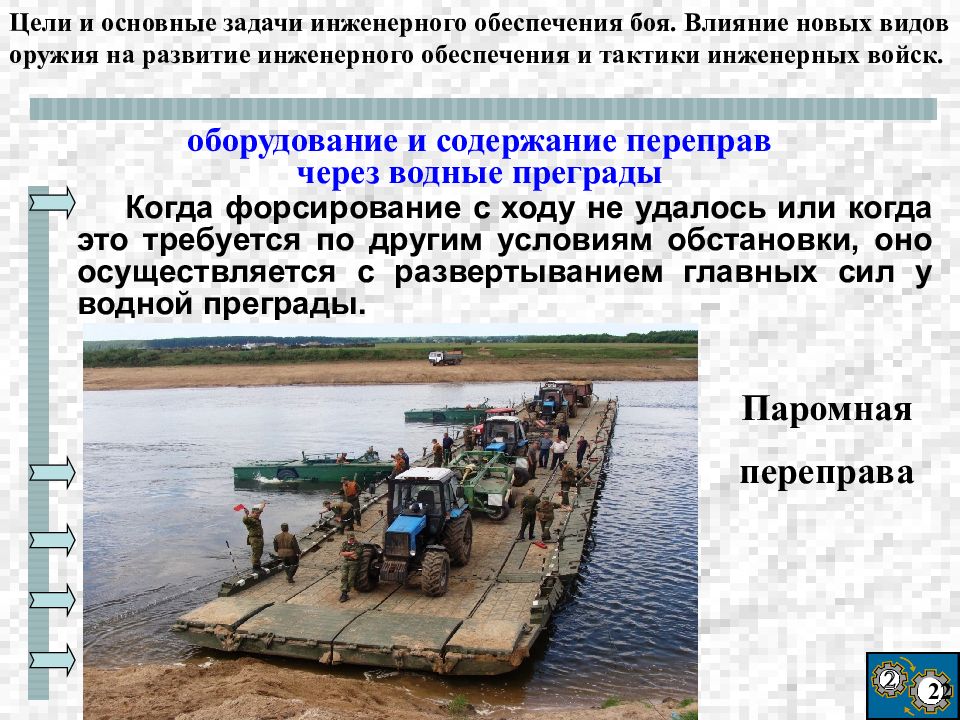 Виды водных преград. Виды переправ через водные преграды. Преодоление водных преград. Водная преграда. Виды переправ через водные препятствия.