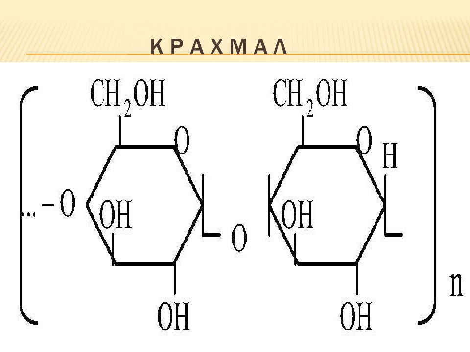 Структурное звено крахмала и целлюлозы таблица. Структурное звено пластмассы. Структурное звено это. Структурное звено пластмассы ацеталь. Оргстекло структурное звено пластмассы.