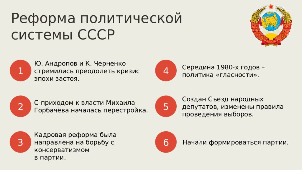 Реформа политической системы. Преобразования политической системы СССР. Реформирование политической системы. Реформа политической системы СССР В период перестройки.