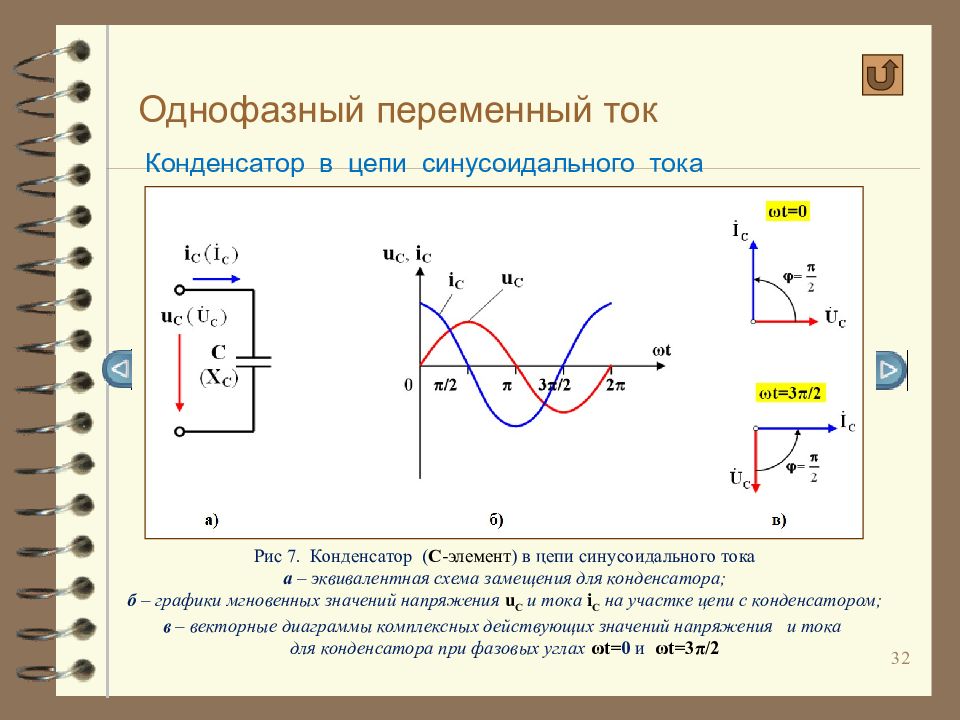 Трехфазный переменный ток