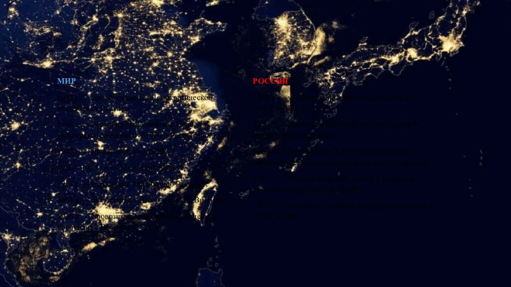 7. Страны Восточной и Юго-Восточной Азии в 1940—1970-х гг