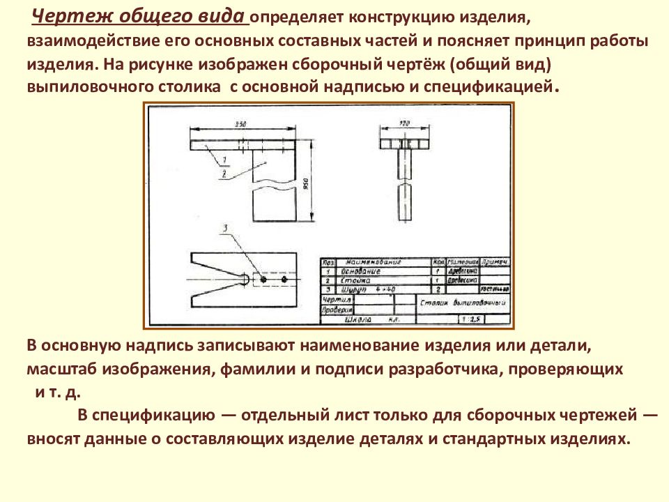 Технологическая часть проекта пример