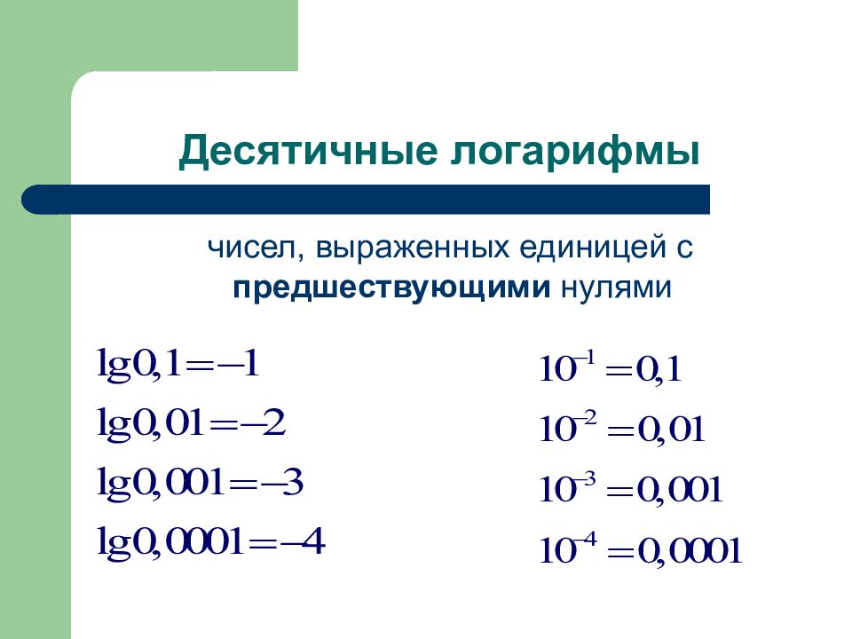 Понятие логарифма 10 класс презентация никольский