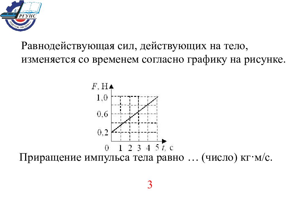 Результирующая сила действующая на тело. Равнодействующая сила равна нулю на графике. Равнодействующая сила действующая на тело. Модуль равнодействующей силы действующей на тело. Равнодействующая сила на графике.