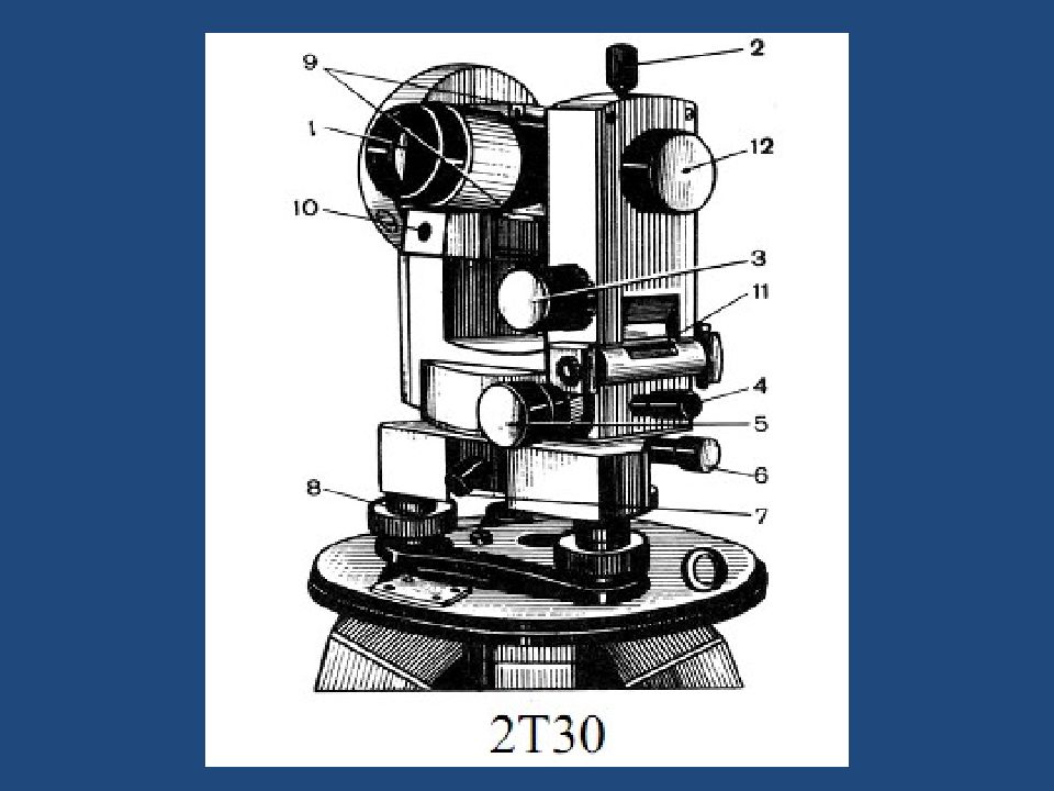 Теодолит 2т30 презентация