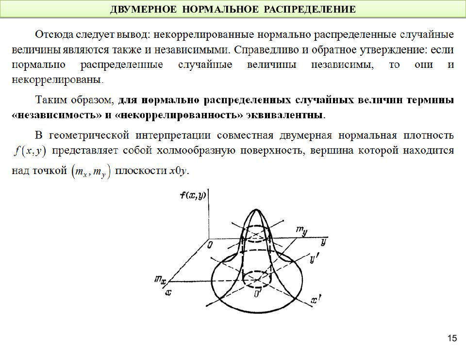 Двумерное распределение случайной величины. Плотность нормального распределения двумерной случайной величины. Двумерное гауссовское распределение. Плотность двумерного нормального распределения. Двумерное нормальное распределение случайной величины.