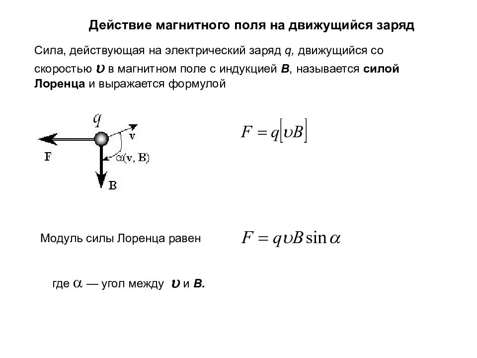 Сила действующая на электрический