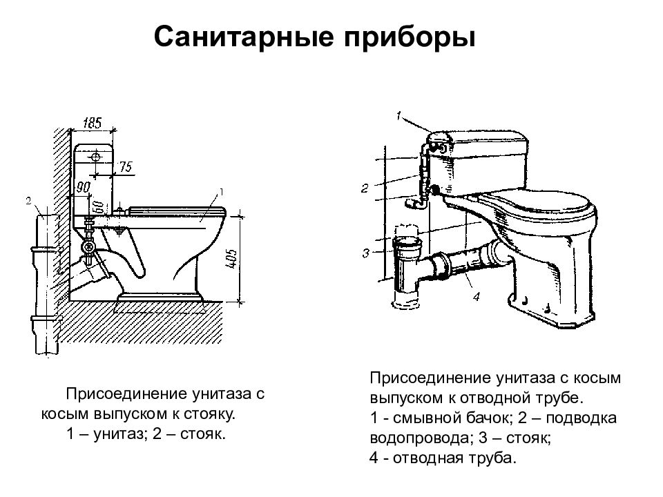 Схема сборки канализации