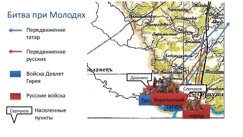 Битва при молодях карта