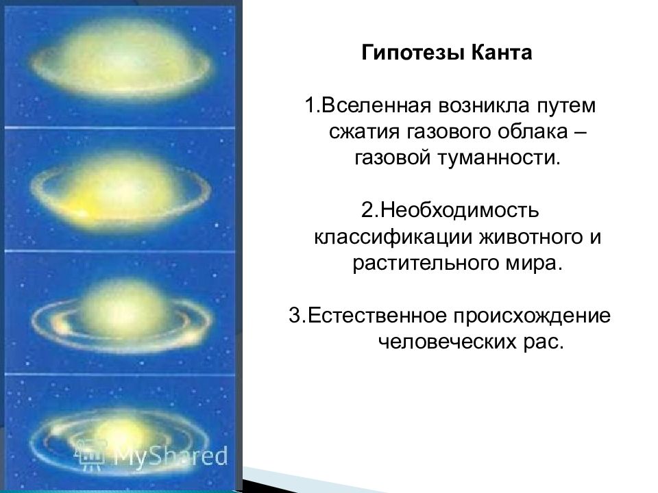 Предположение факта. Небулярная гипотеза Канта. Иллюстрация гипотезы Канта-Лапласа. Космогоническая гипотеза Канта-Лапласа. Гипотеза Канта о происхождении солнечной системы.