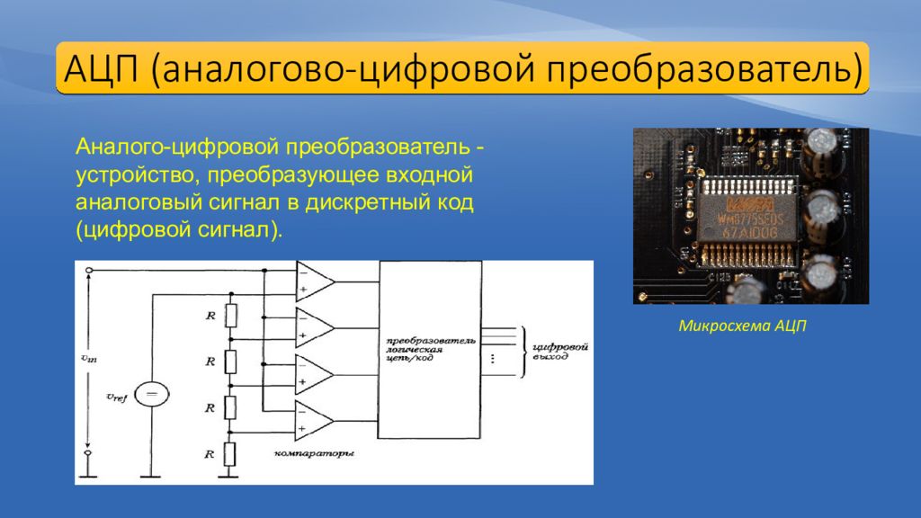 Преобразование цифрового сигнала в аналоговый называется. АЦП аналоговый сигнал esp12f. Цифро-аналоговый преобразователь, RAMDAC источник: https://2hpc.ru. АЦП аналого-цифровой преобразователь. Цифровой потенциометр аналоговый преобразователь.