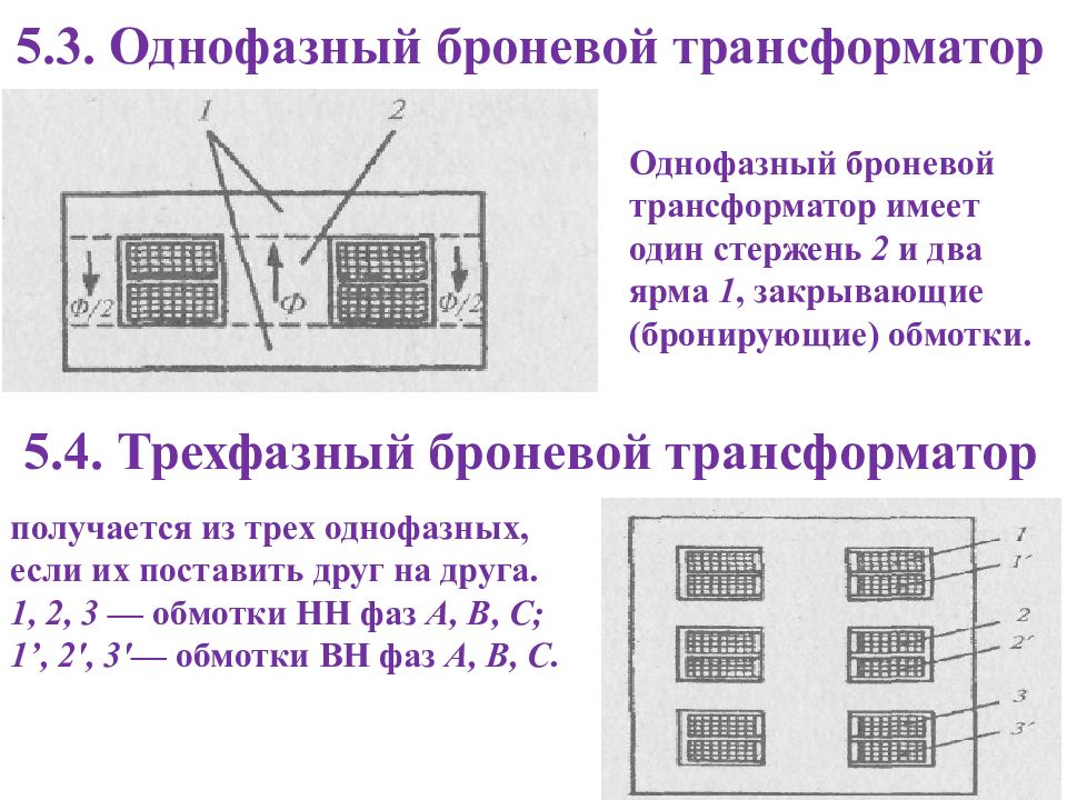 Однофазный трансформатор презентация