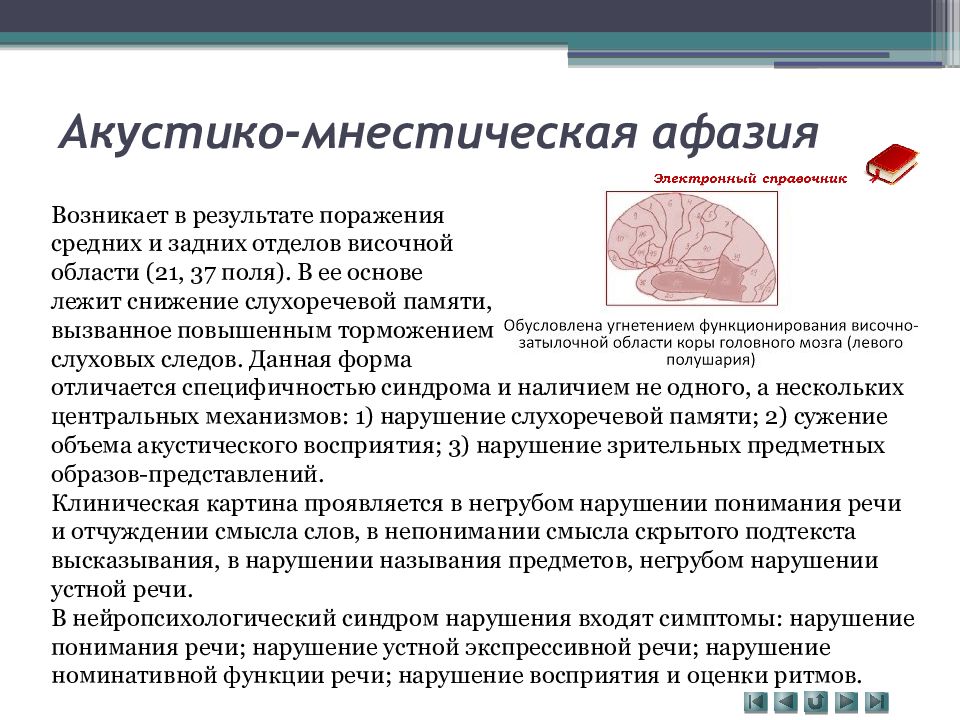 Нарушение слухоречевой памяти. Акустикой мнестическая афазия. Акустико амнестическая афазия. Акустико-гностическая форма афазии. Акустико-мнестическая афазия локализация.